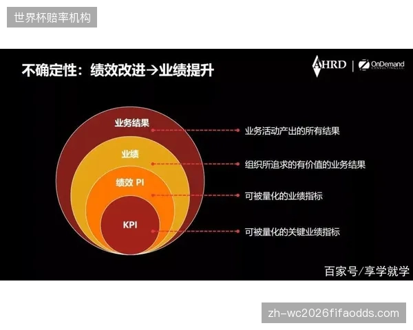 调整期里内容生产团队重构任务优先级规则 提升紧急响应能力